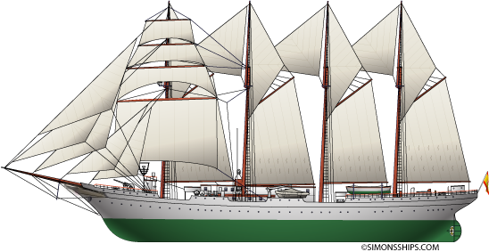 Elcano